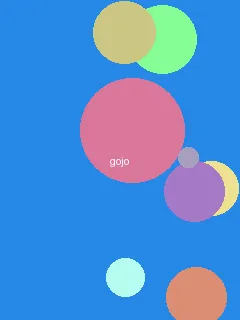 和搜子居同的日子完整免费观看 - 五条悟角色图